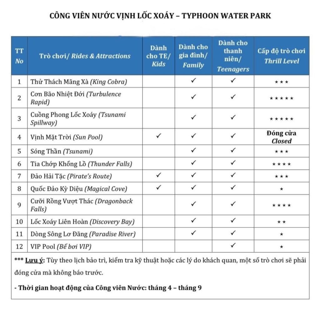 Các trò chơi tại Cong Viên Nước